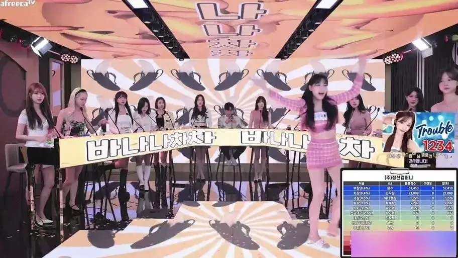 《jinricp女团小黑屋完整版卸甲》高清在线观看-韩国BJ舞团视频全集免费播放-无广告爱奇艺