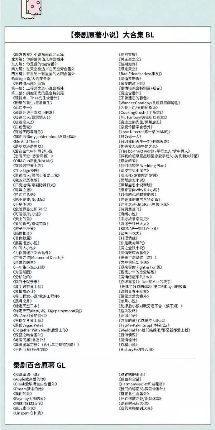 《金鱼兜兜圈》by匿名咸鱼 番外解锁-《金鱼兜兜圈》别样爱情故事免费阅读-完整版在线观看